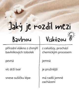 Možná si to občas říkáte taky. V obchodě vidíte dva podobné kousky, sáhnete na ně… a přitom jsou úplně jiné. Tak si to...